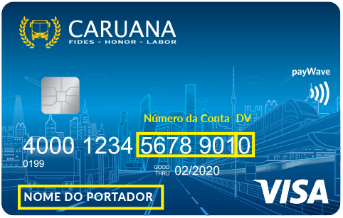 Informações sobre a COVID-19 – Cartão Caruana